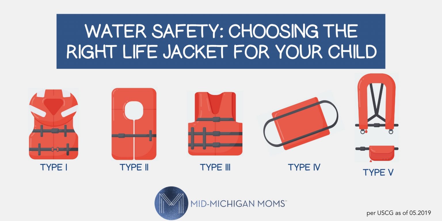 Water Safety: Choosing The Right Life Jacket For Your Child