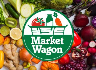 Guide to Utilizing Market Wagon market wagon