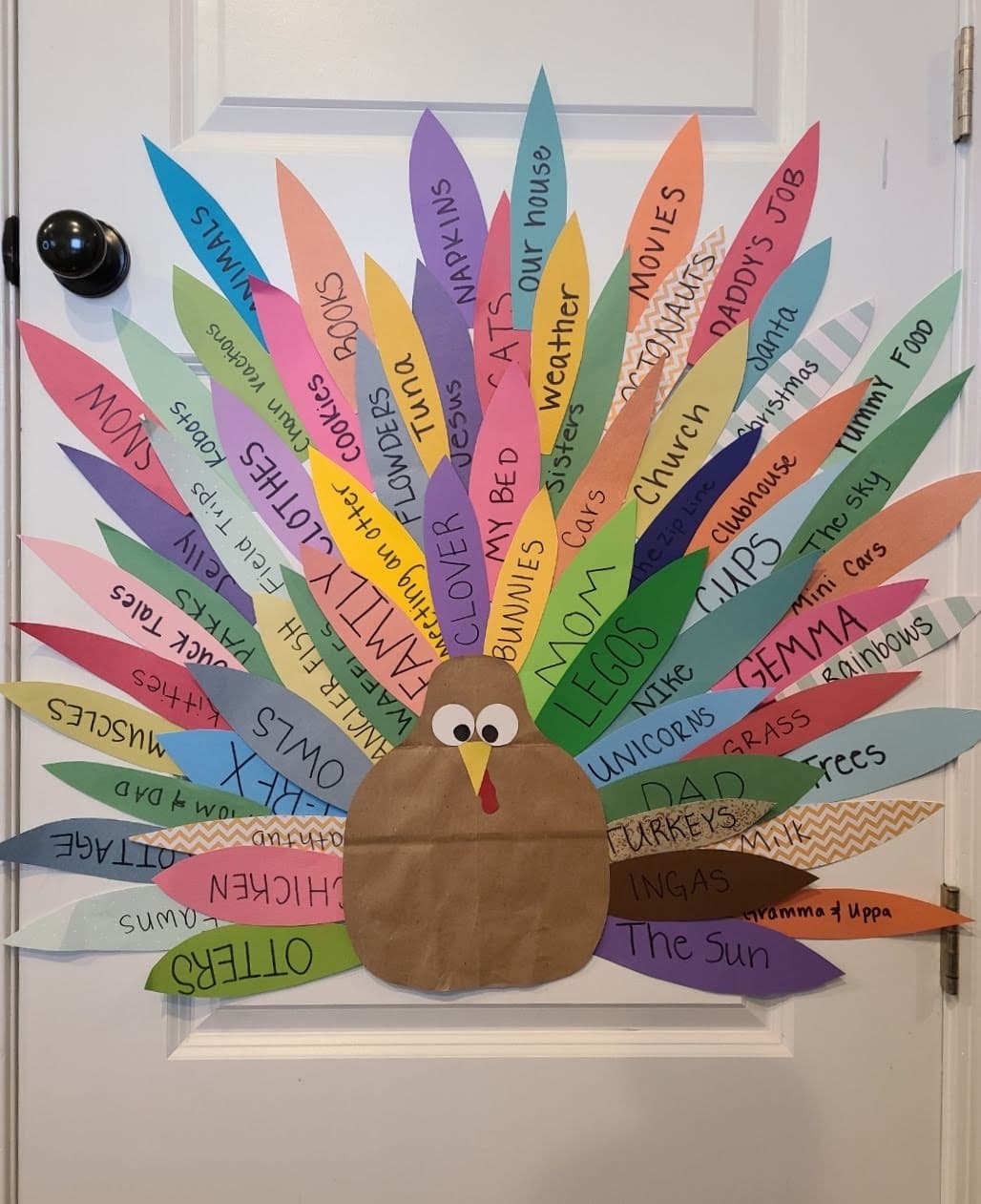 thankful turkey